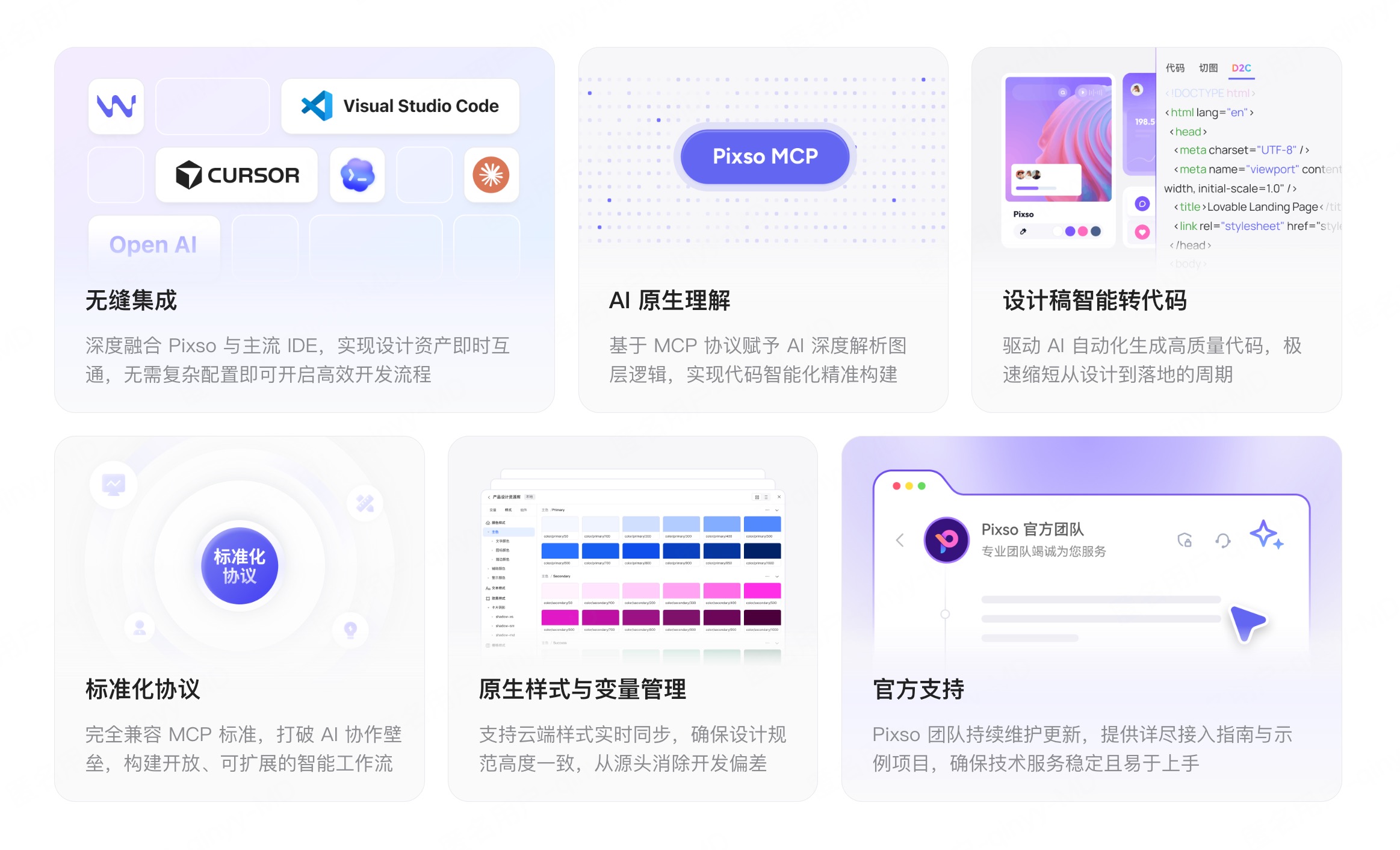 什么是设计工具 MCP？从 Figma、Pixso 看 AI 设计与设计稿转代码（图ZMTU4ODExNjQ=） - 教程 - 站酷设计师设计师皮卡原创素材 - 站酷ZCOOL
