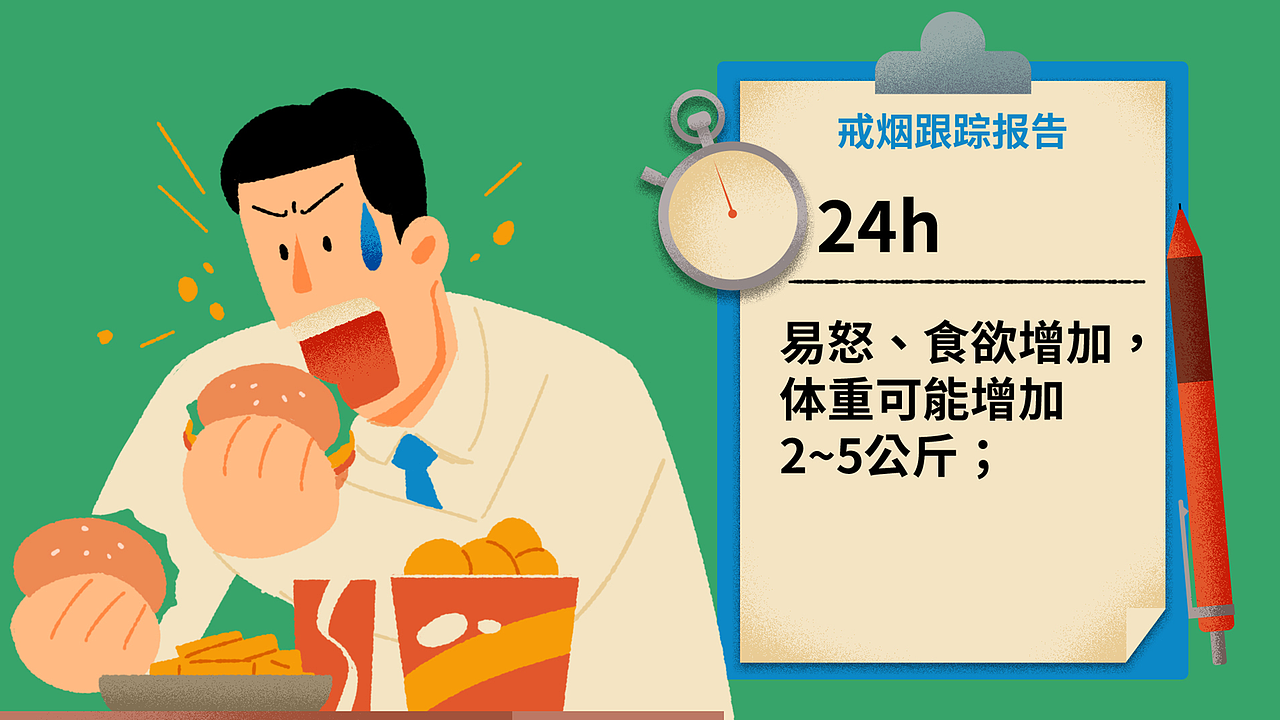 《戒烟难，是男人的错吗？》分镜设计（图ZNDEyMDg1Nzg0） - 短片 - 站酷设计师Erye1993原创素材 - 站酷ZCOOL