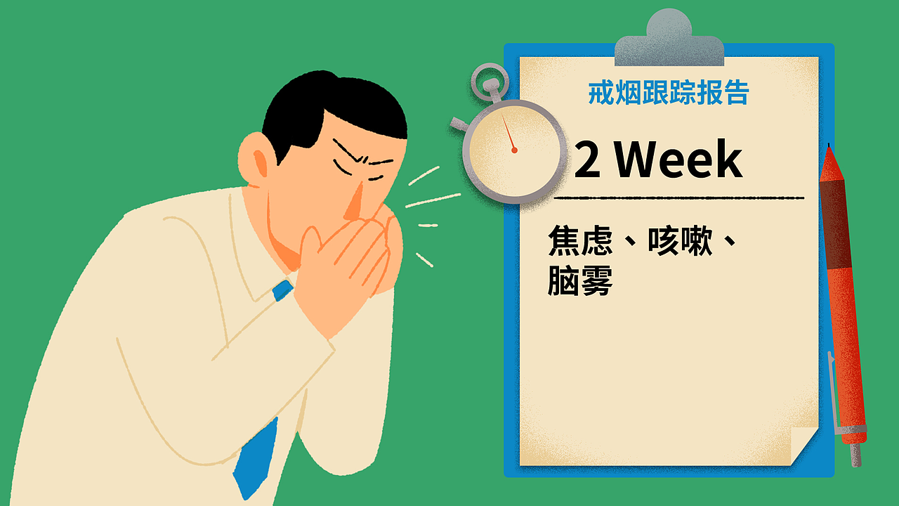 《戒烟难，是男人的错吗？》分镜设计（图ZNDEyMDg1Nzg4） - 短片 - 站酷设计师Erye1993原创素材 - 站酷ZCOOL