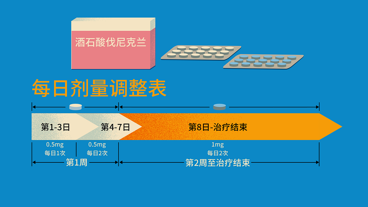 《戒烟难，是男人的错吗？》分镜设计（图ZNDEyMDg1ODA4） - 短片 - 站酷设计师Erye1993原创素材 - 站酷ZCOOL
