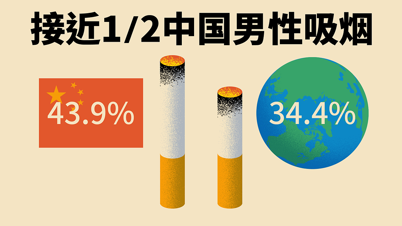 《戒烟难，是男人的错吗？》分镜设计（图ZNDEyMDg1ODQ4） - 短片 - 站酷设计师Erye1993原创素材 - 站酷ZCOOL
