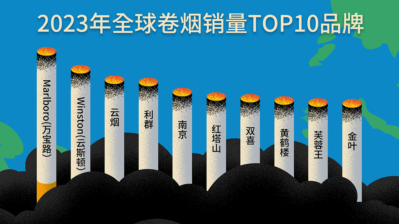 《戒烟难，是男人的错吗？》分镜设计（图ZNDEyMDg1ODYw） - 短片 - 站酷设计师Erye1993原创素材 - 站酷ZCOOL