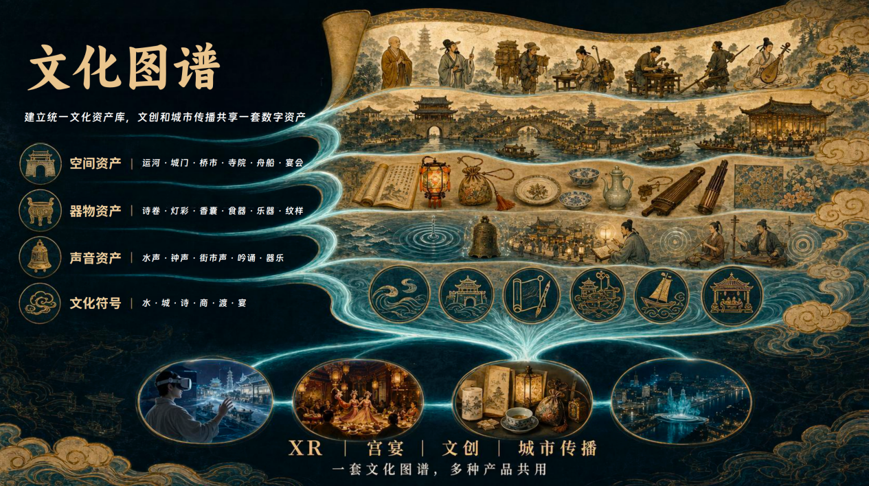 景区如何建设VR大空间项目？选址、内容与运营方案解析（图ZMTU4ODMwNjQ=） - 资讯 - 站酷设计师3DVR全景家原创素材 - 站酷ZCOOL