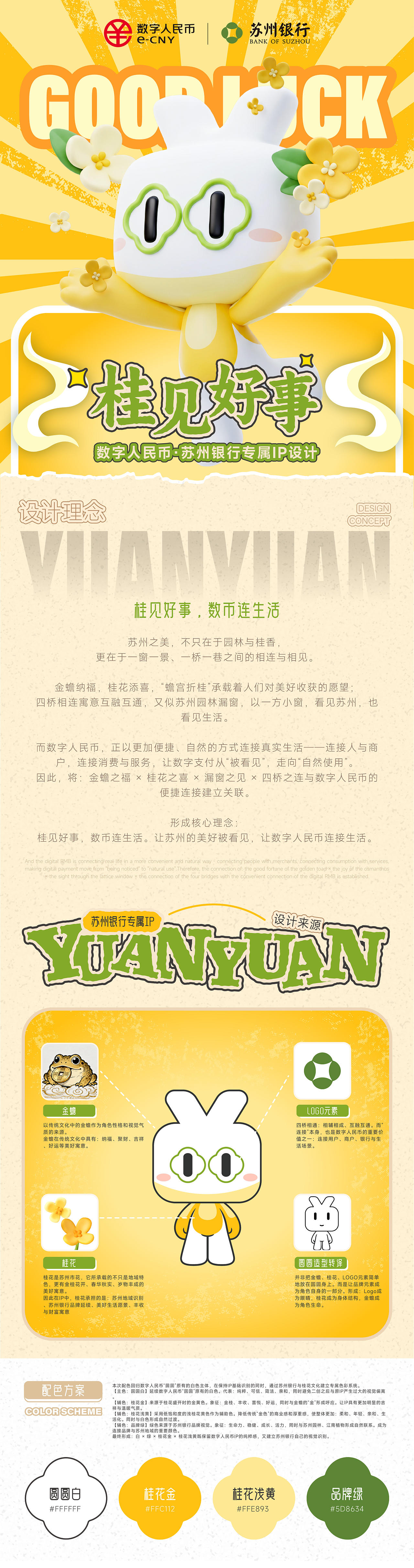 桂见好事丨数币连生活丨苏州银行专属IP设计(图ZNDEyMTI3MDEy) - 玩具 - 站酷设计师几克鱼原创素材 - 站酷ZCOOL