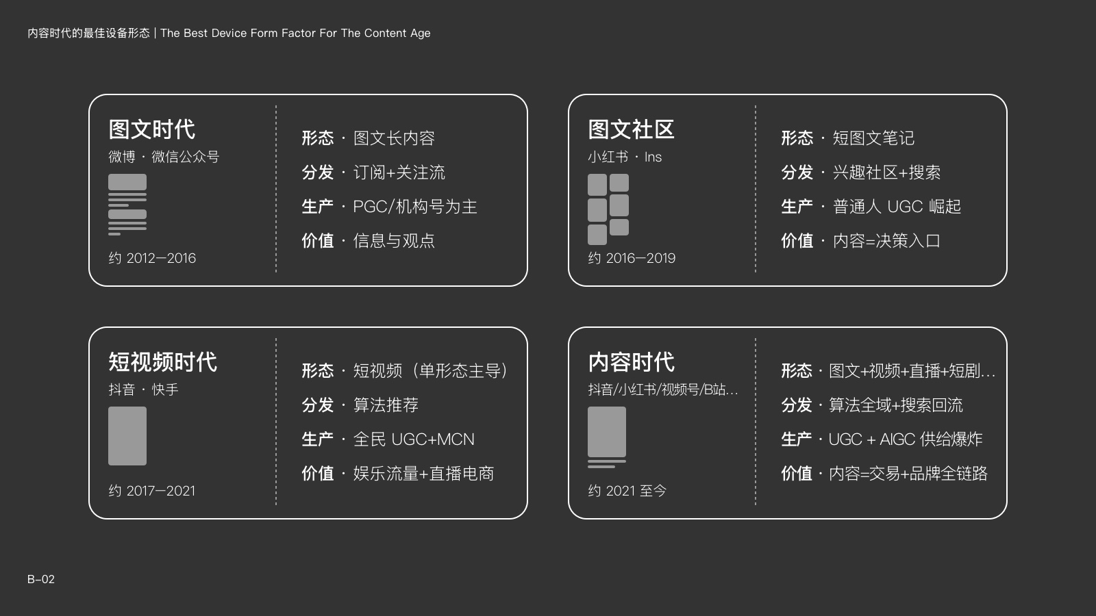 变革前夜:内容时代最佳设备形态 | 论阔折叠对未来应用生态与适配的影响(图ZMTU4ODg1NzI=) - 观点 - 站酷设计师Jady13_剑杰原创素材 - 站酷ZCOOL