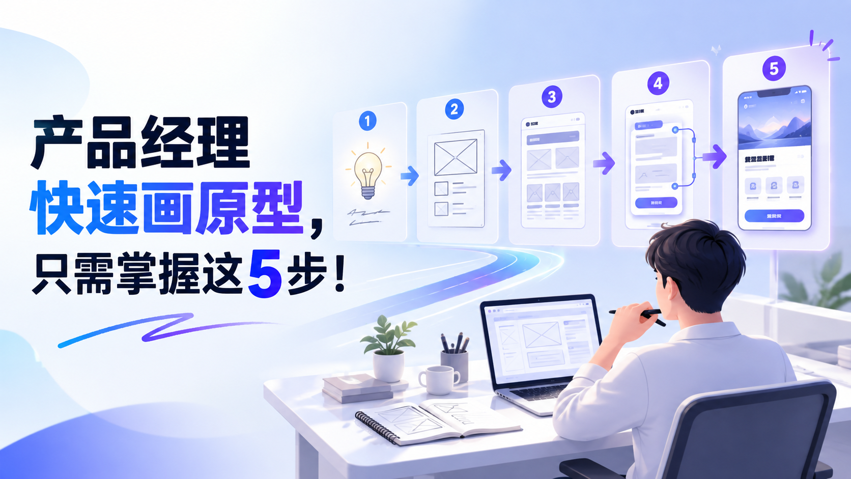 【效率方法论】PM画原型5步法：从接需求到评审一次过（图ZMTU4OTQzODg=） - 资讯 - 站酷设计师摹客设计云原创素材 - 站酷ZCOOL