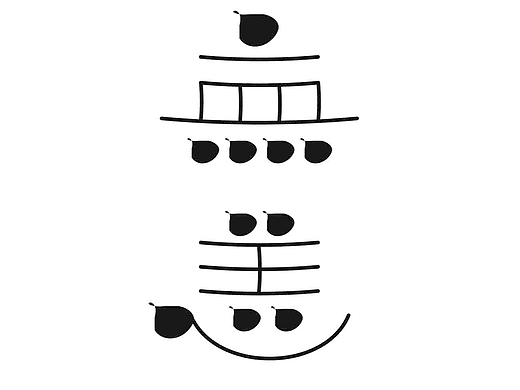 字形的字型