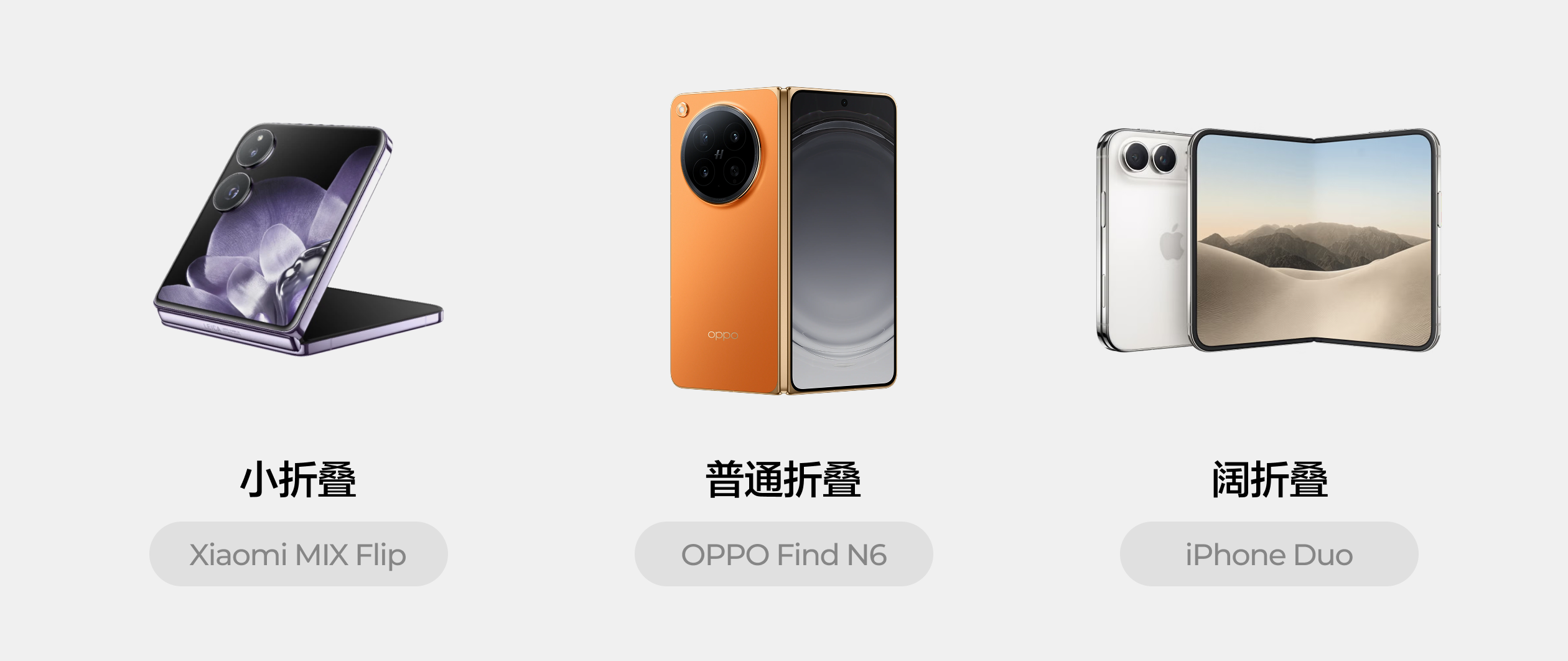 iPhone Duo 来了，UI 设计师的折叠屏适配思路（图ZMTU4OTU5Njg=） - 教程 - 站酷设计师酸梅干超人原创素材 - 站酷ZCOOL