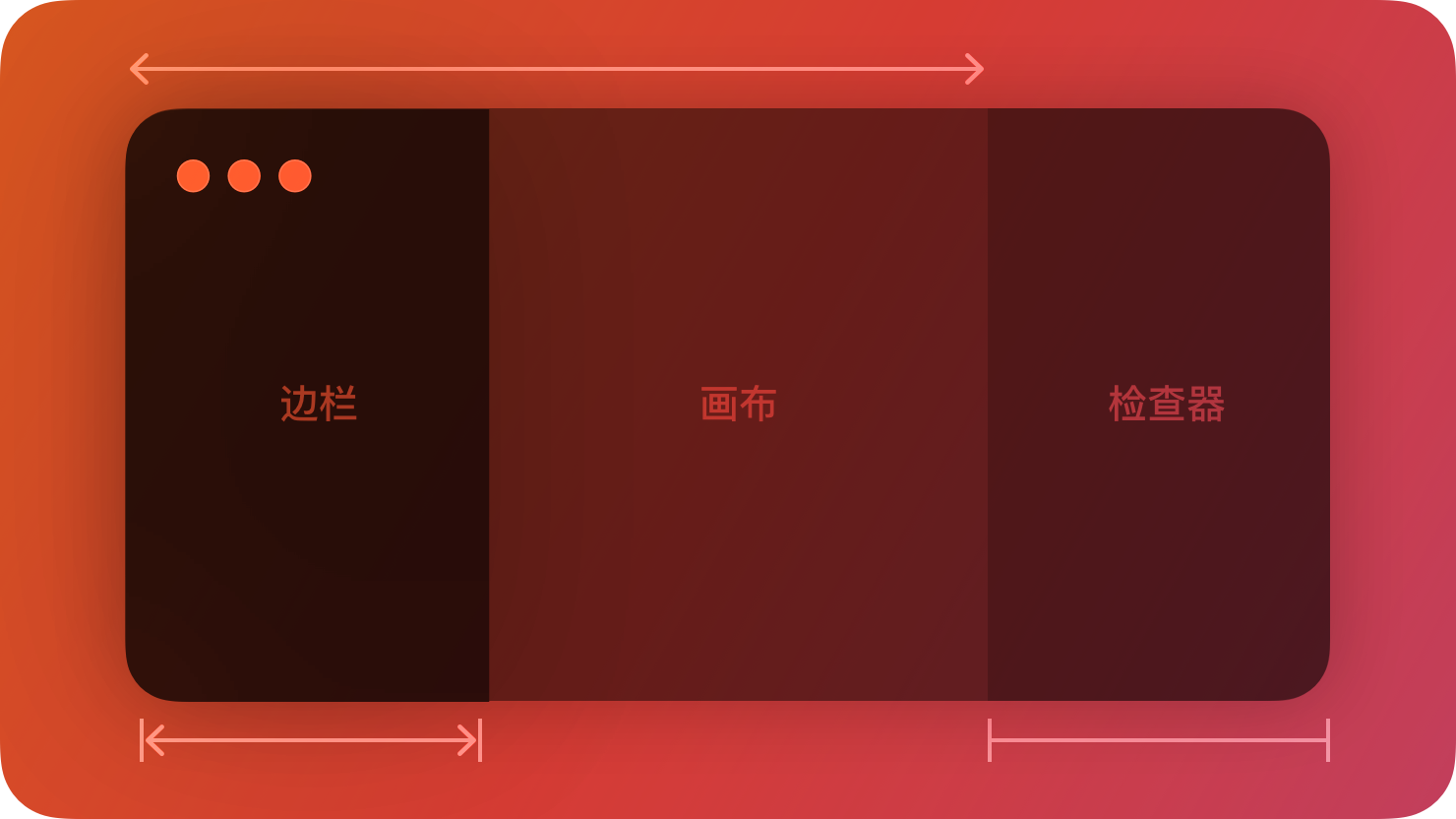 iPhone Duo 来了，UI 设计师的折叠屏适配思路（图ZMTU4OTYwMzY=） - 教程 - 站酷设计师酸梅干超人原创素材 - 站酷ZCOOL