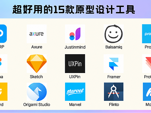 原型工具怎么选?15款主流产品横评,从Axure到摹客RP全覆盖