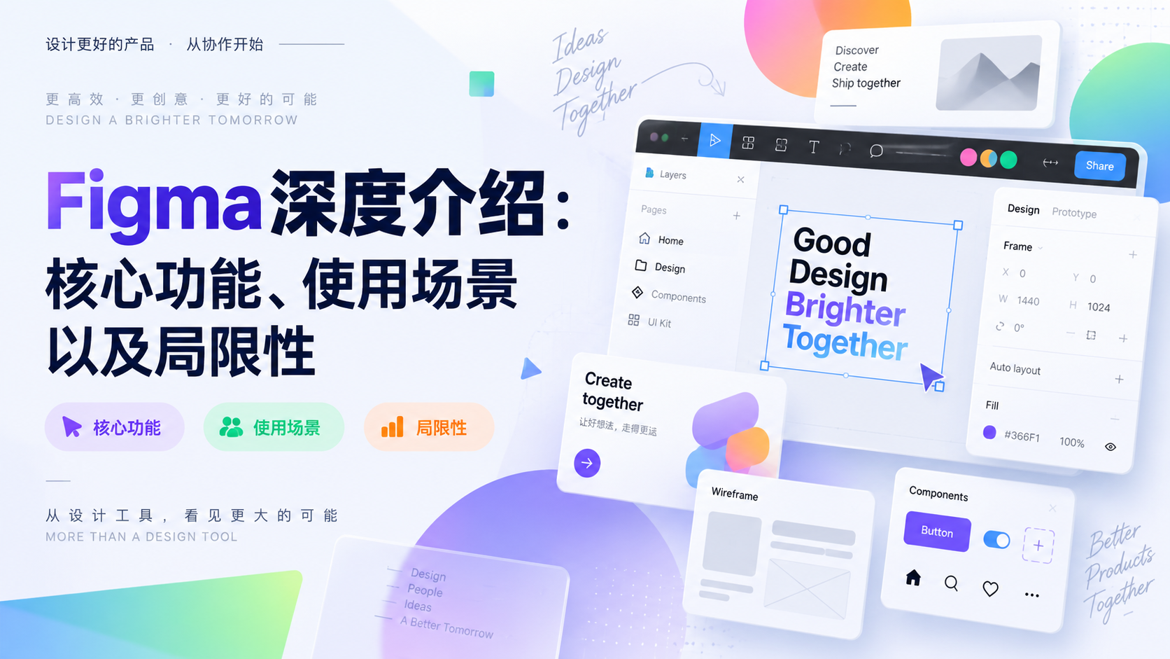 【工具评测】Figma深度解析：优势讲透，国内4个局限也别回避（图ZMTU5MDkwMjA=） - 资讯 - 站酷设计师摹客设计云原创素材 - 站酷ZCOOL