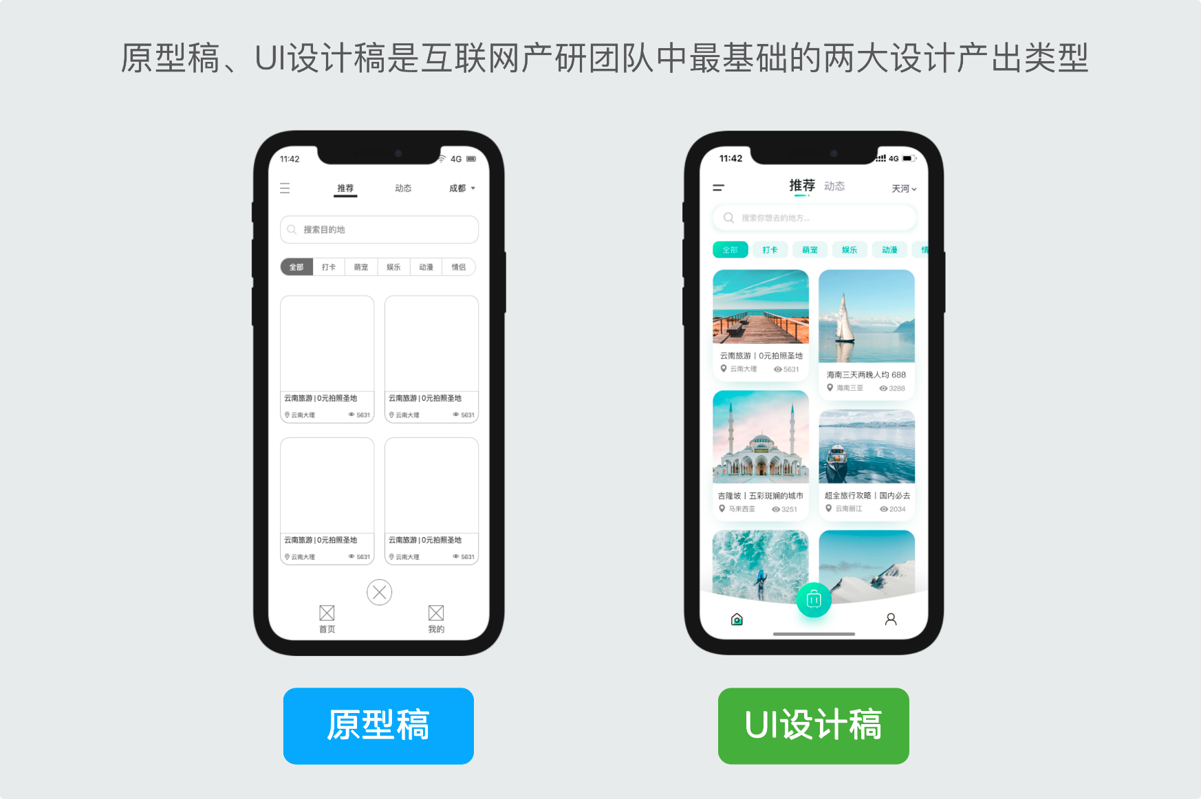 【PM/UI必存】原型图完全指南:从线框到高保真,工具模板一次配齐(图ZMTU5MDkxNzY=) - 资讯 - 站酷设计师摹客设计云原创素材 - 站酷ZCOOL
