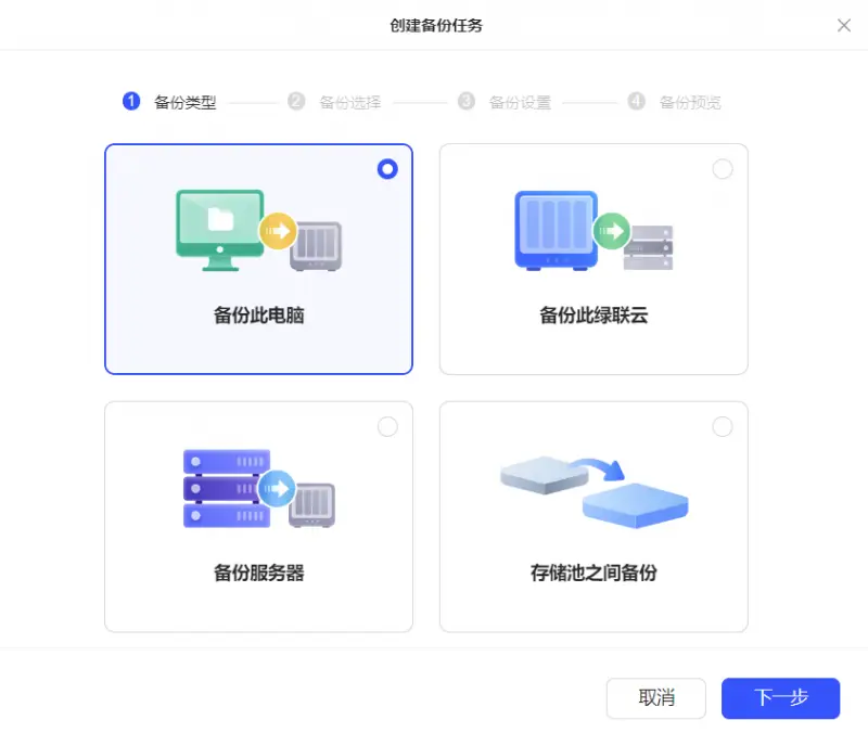 工作室买NAS只看盘位和价格？这几个功能才是硬道理（图ZMTU5MTU5NjA=） - 资讯 - 站酷设计师科技资讯原创素材 - 站酷ZCOOL