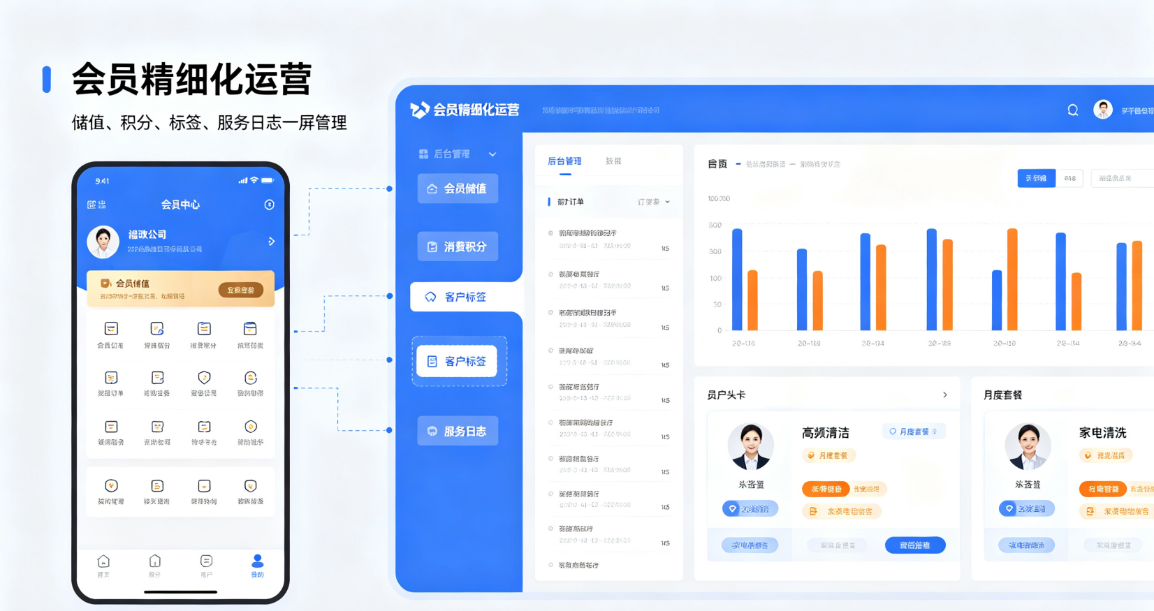 零代码制作家政保洁精细化运营小程序！新手一键落地数字化管理（图ZMTU5MTYzMTY=） - 教程 - 站酷设计师软件开发纯原创素材 - 站酷ZCOOL