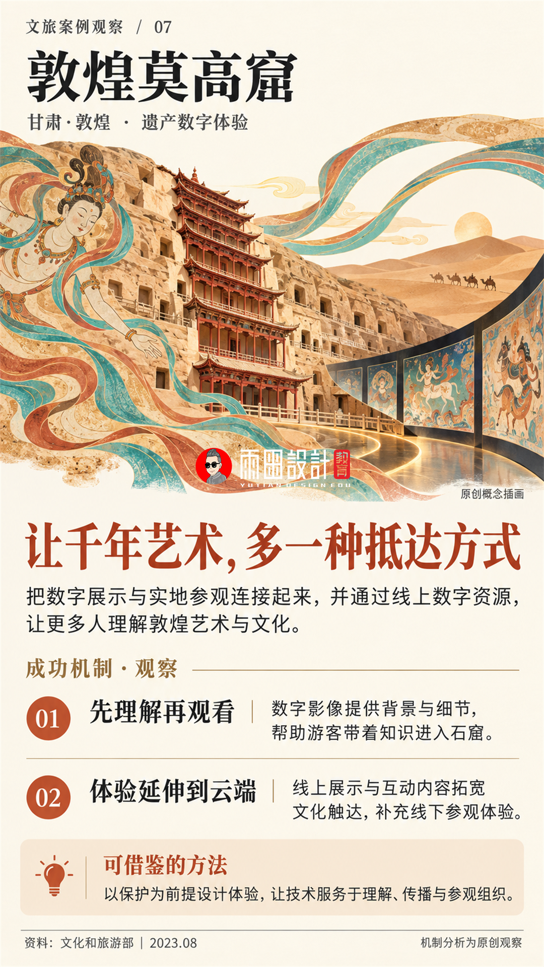 从一处风景到一城向往，读懂全国10个文旅成功案例（图ZMTU5MTYzODA=） - 教程 - 站酷设计师雨田侃设计原创素材 - 站酷ZCOOL