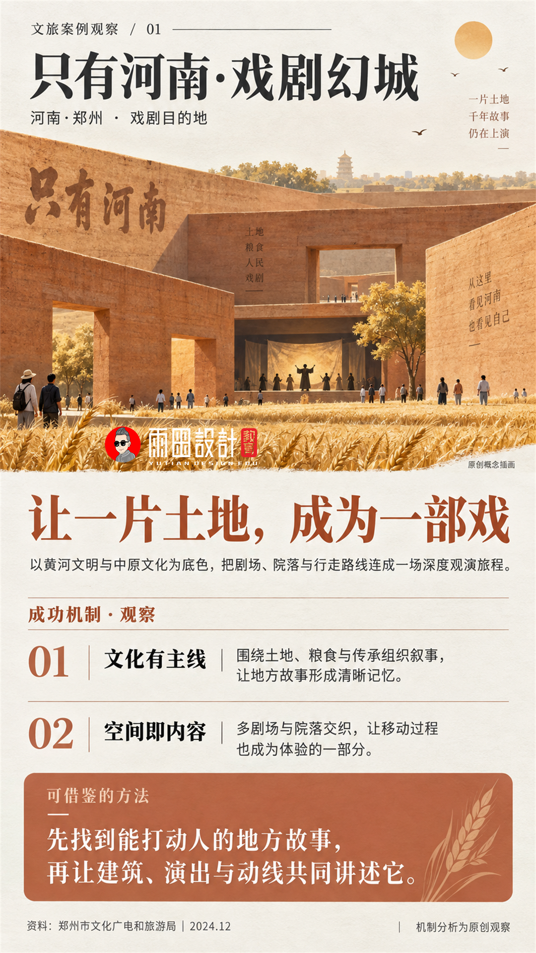从一处风景到一城向往，读懂全国10个文旅成功案例（图ZMTU5MTYzNTY=） - 教程 - 站酷设计师雨田侃设计原创素材 - 站酷ZCOOL