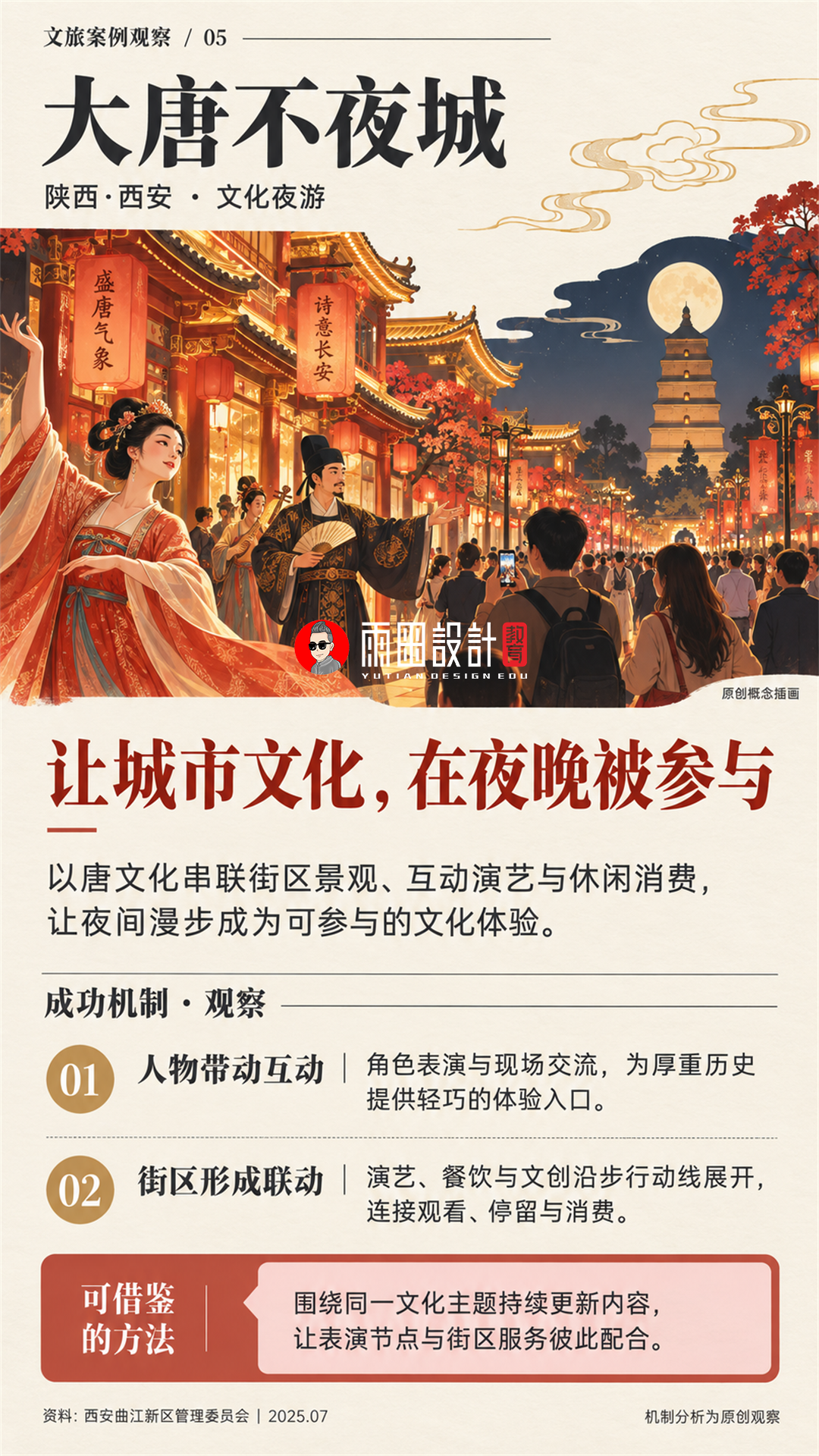 从一处风景到一城向往，读懂全国10个文旅成功案例（图ZMTU5MTYzNzI=） - 教程 - 站酷设计师雨田侃设计原创素材 - 站酷ZCOOL