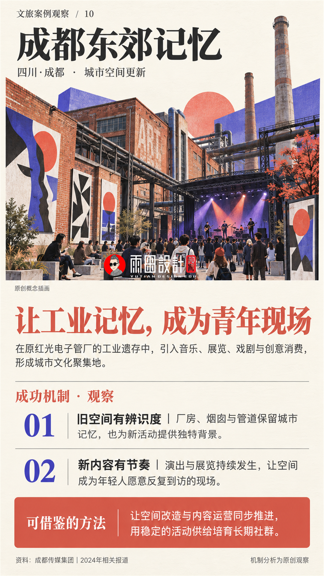 从一处风景到一城向往，读懂全国10个文旅成功案例（图ZMTU5MTYzOTI=） - 教程 - 站酷设计师雨田侃设计原创素材 - 站酷ZCOOL