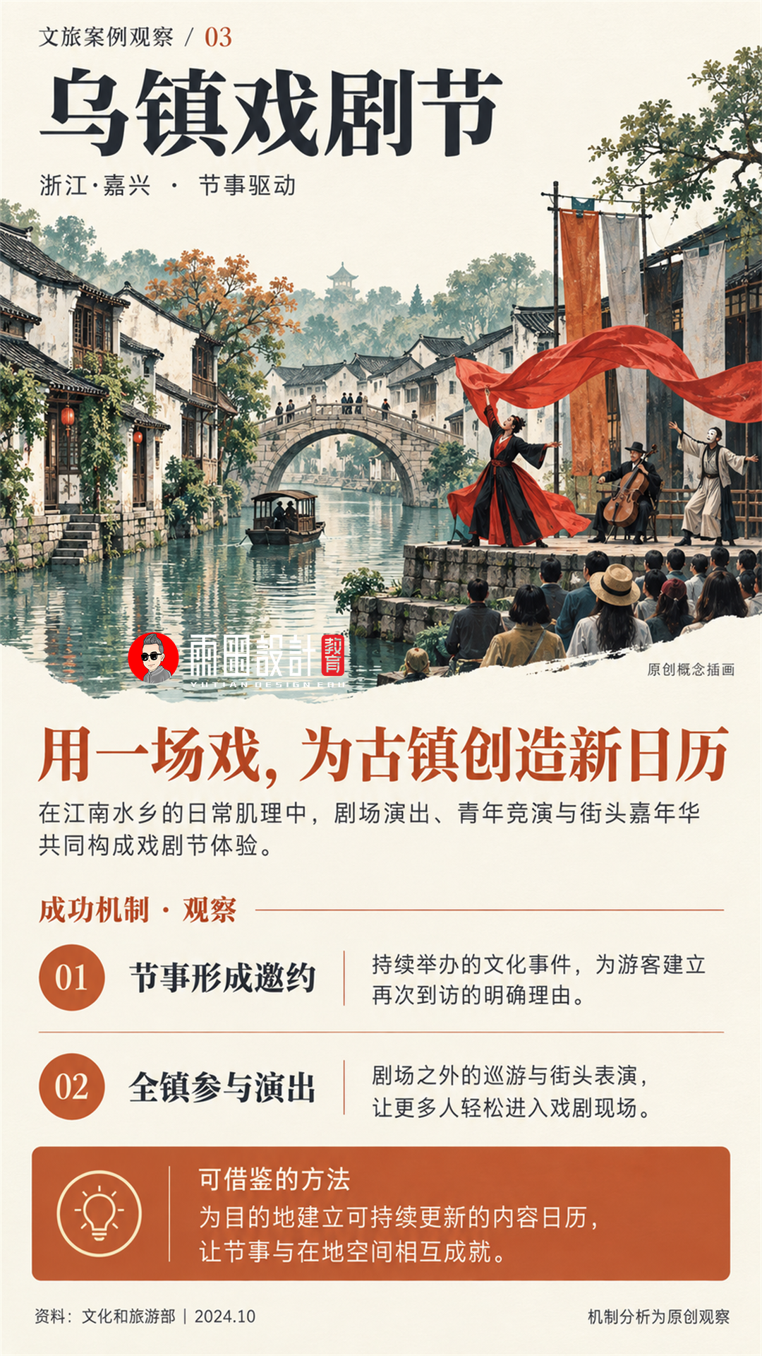 从一处风景到一城向往，读懂全国10个文旅成功案例（图ZMTU5MTYzNjQ=） - 教程 - 站酷设计师雨田侃设计原创素材 - 站酷ZCOOL