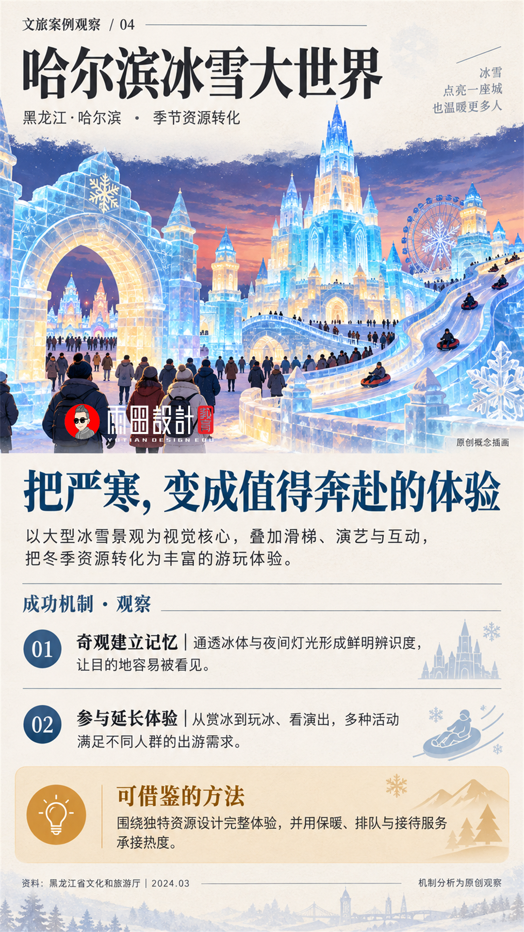 从一处风景到一城向往，读懂全国10个文旅成功案例（图ZMTU5MTYzNjg=） - 教程 - 站酷设计师雨田侃设计原创素材 - 站酷ZCOOL