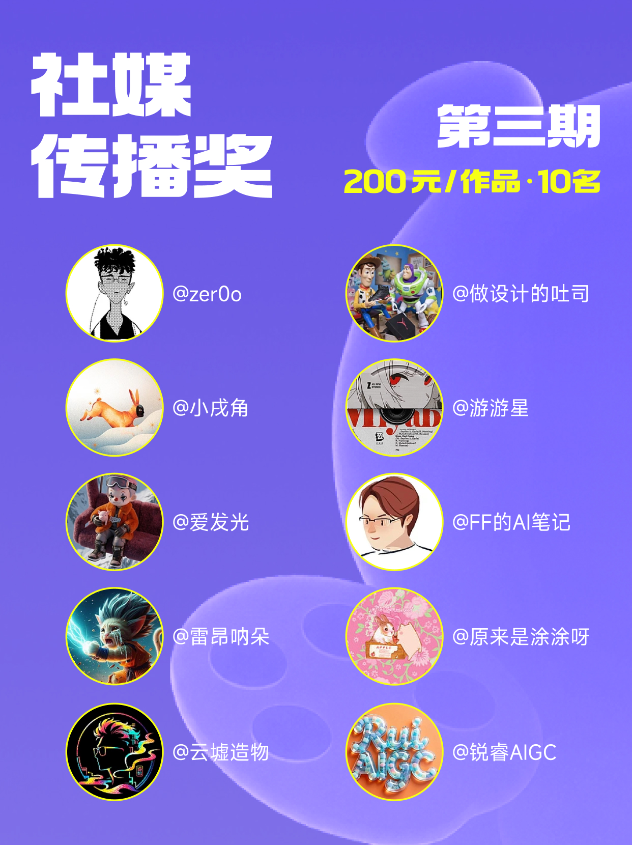 【获奖公示】MiniMax H3 AI商业动效设计提示词征集活动（图ZMTU5MTc3MDA=） - 资讯 - 站酷设计师站酷活动原创素材 - 站酷ZCOOL