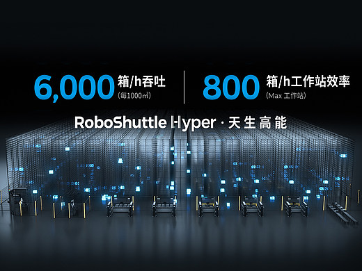 RoboShuttle Hyper 天生高能