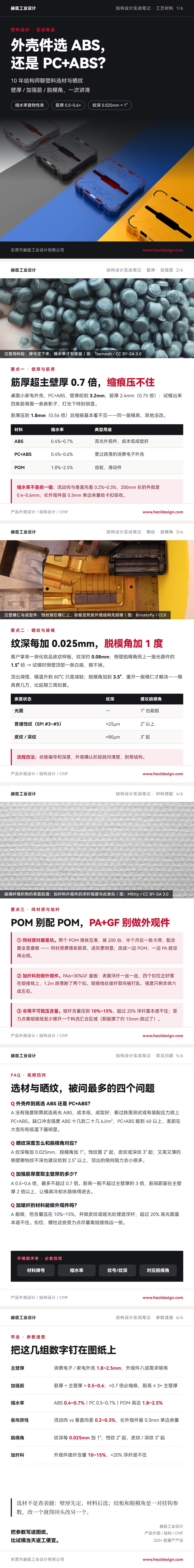外壳件选ABS还是PC+ABS？10年结构师聊聊塑料选材和晒纹踩过的坑（图ZMTU5MjExMjA=） - 观点 - 站酷设计师赫兹工业设计原创素材 - 站酷ZCOOL