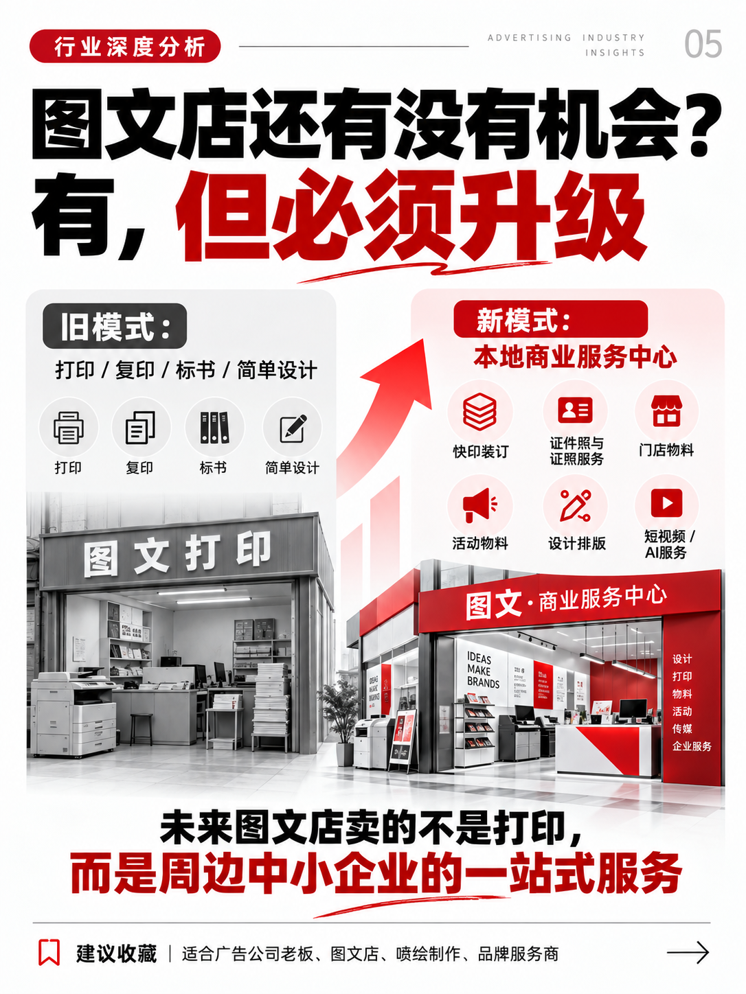 传统广告公司还有未来吗？加工厂、图文店真正的出路，可能不是继续买设备？（图ZMTU5MjI5NzY=） - 教程 - 站酷设计师雨田侃设计原创素材 - 站酷ZCOOL