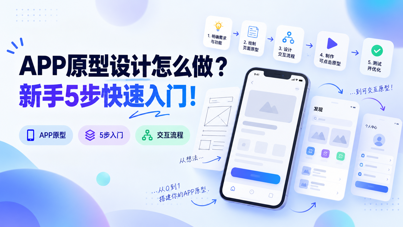 APP原型设计怎么做？5步法从0到1手把手教你画旅行App原型（图ZMTU5MjMxNjA=） - 资讯 - 站酷设计师摹客设计云原创素材 - 站酷ZCOOL
