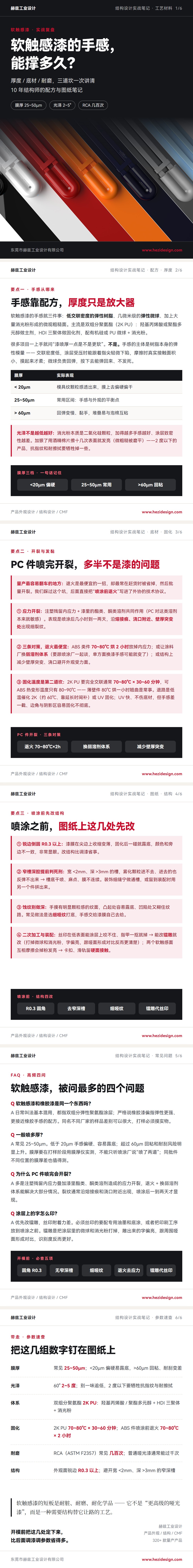 软触感漆的手感能撑多久？厚度、底材和耐磨这几道坎（图ZMTU5MjMzMjQ=） - 观点 - 站酷设计师赫兹工业设计原创素材 - 站酷ZCOOL