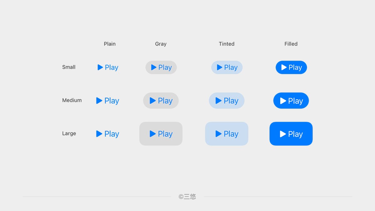 三招做好按钮设计（图ZMTU5MjcxNzI=） - 观点 - 站酷设计师三悠原创素材 - 站酷ZCOOL