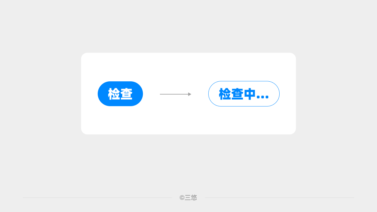 三招做好按钮设计（图ZMTU5MjcxNzY=） - 观点 - 站酷设计师三悠原创素材 - 站酷ZCOOL