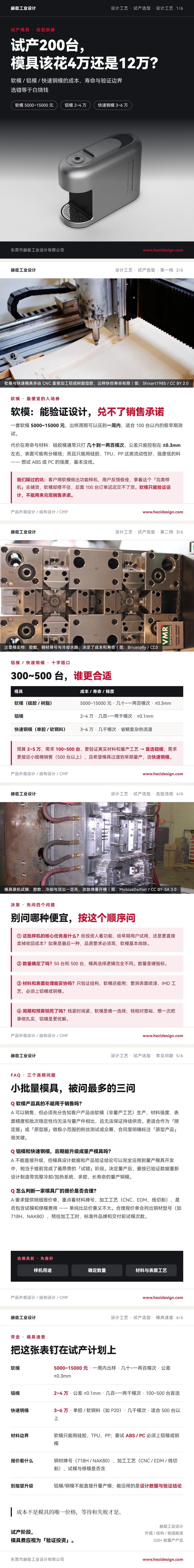 试产200台，模具花了4万还是12万？软模、铝模、快速模具选错等于白烧钱（图ZMTU5Mjc4OTI=） - 观点 - 站酷设计师赫兹工业设计原创素材 - 站酷ZCOOL