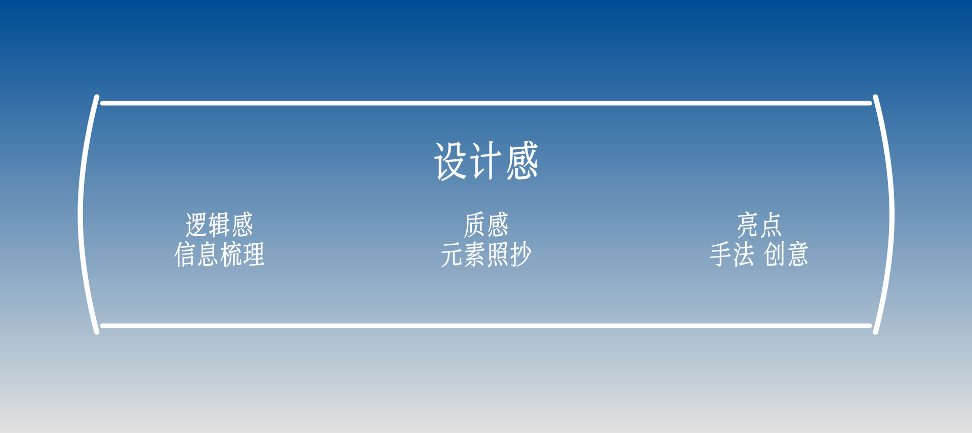 设计黑话——设计感能学能练（图ZMTU5MjkyNjg=） - 观点 - 站酷设计师卖设计治病原创素材 - 站酷ZCOOL