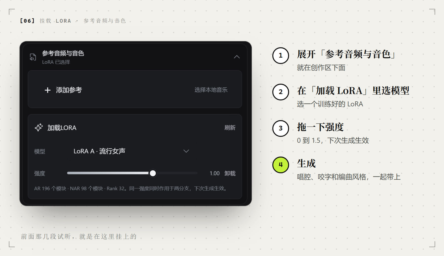 我把开源最强的 AI 音乐模型，做成了一个像 Suno 一样顺手的工作台（图ZMTU5MzQwMDA=） - 教程 - 站酷设计师OLDX原创素材 - 站酷ZCOOL