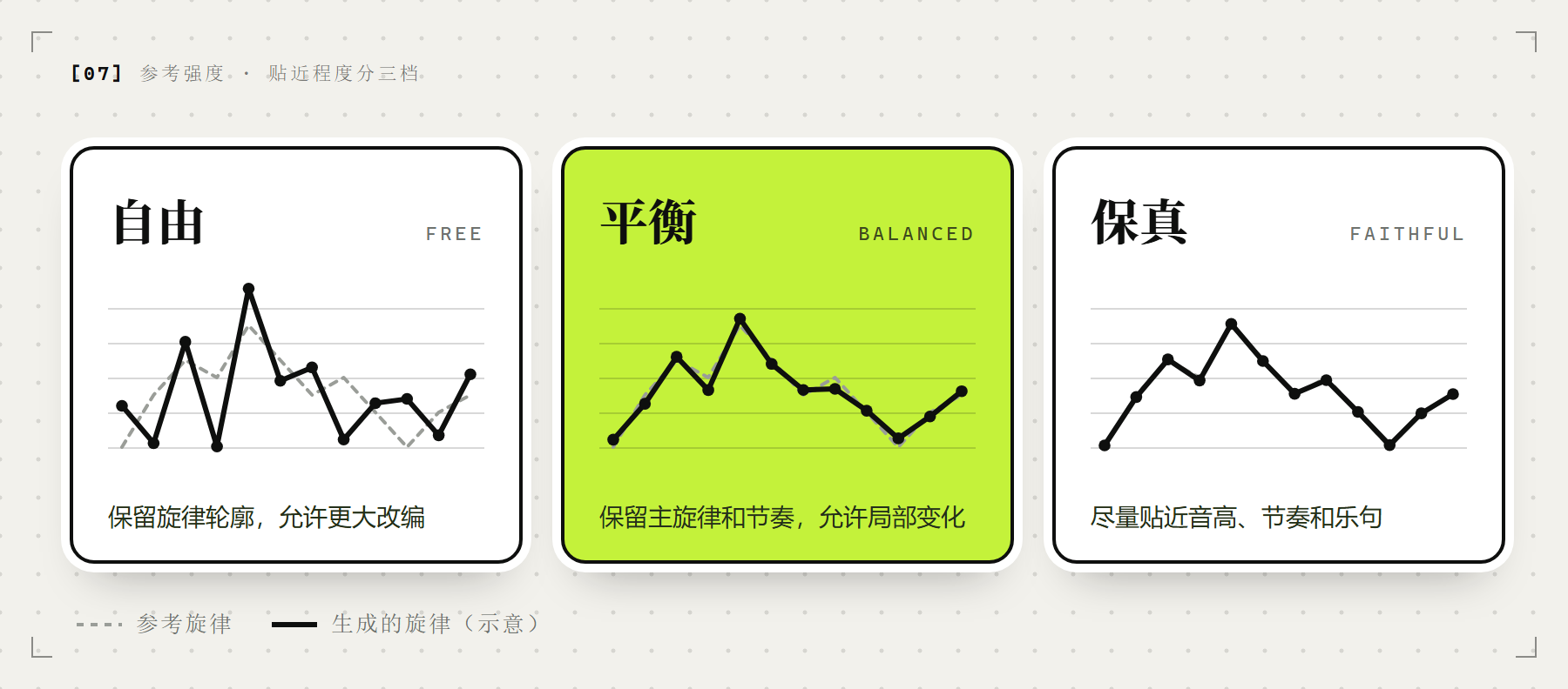 我把开源最强的 AI 音乐模型，做成了一个像 Suno 一样顺手的工作台（图ZMTU5MzQwMTI=） - 教程 - 站酷设计师OLDX原创素材 - 站酷ZCOOL