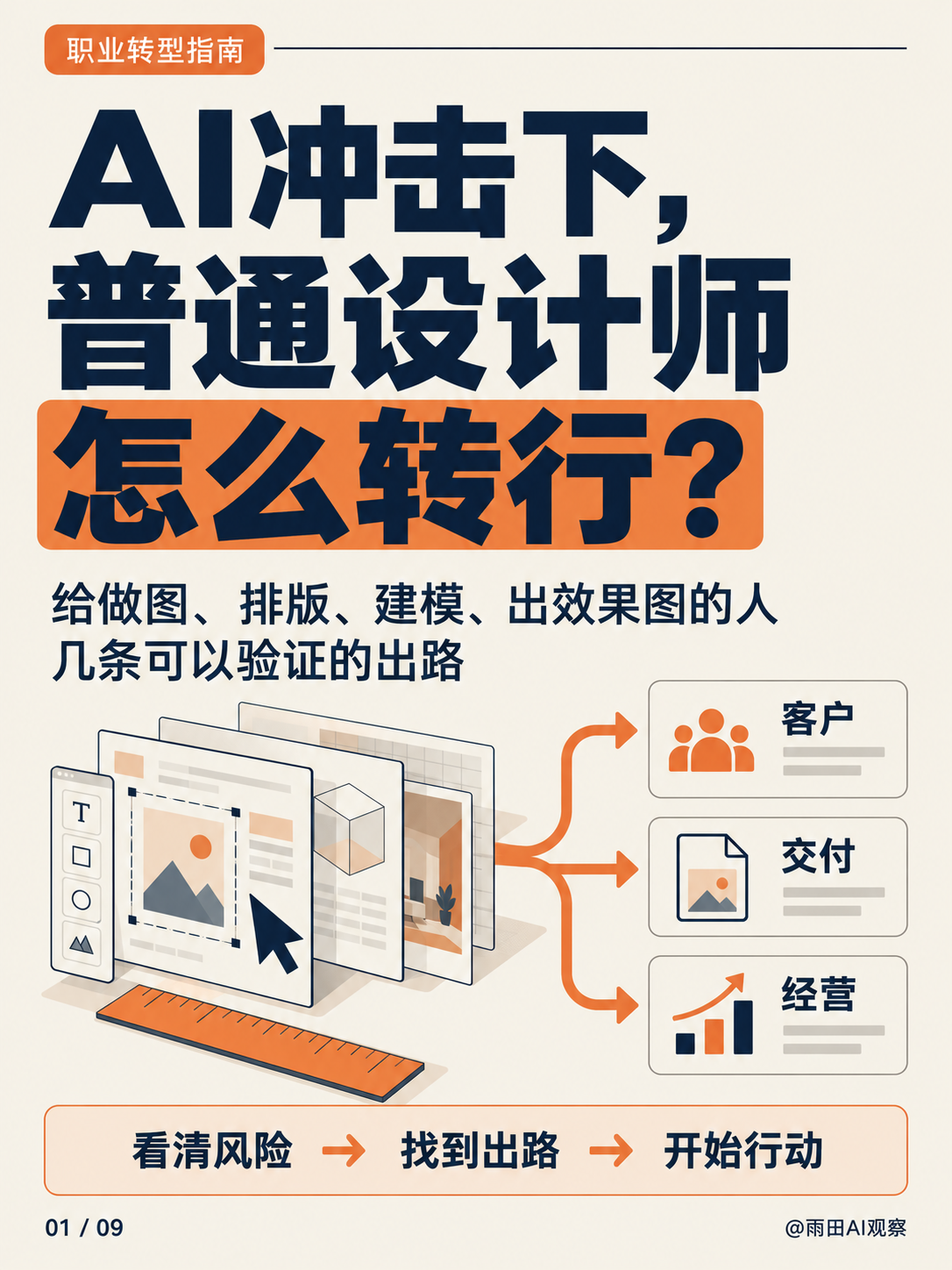 设计师转行，别急着报班：先用30天验证方向。（图ZMTU5MzQwNDg=） - 教程 - 站酷设计师雨田侃设计原创素材 - 站酷ZCOOL