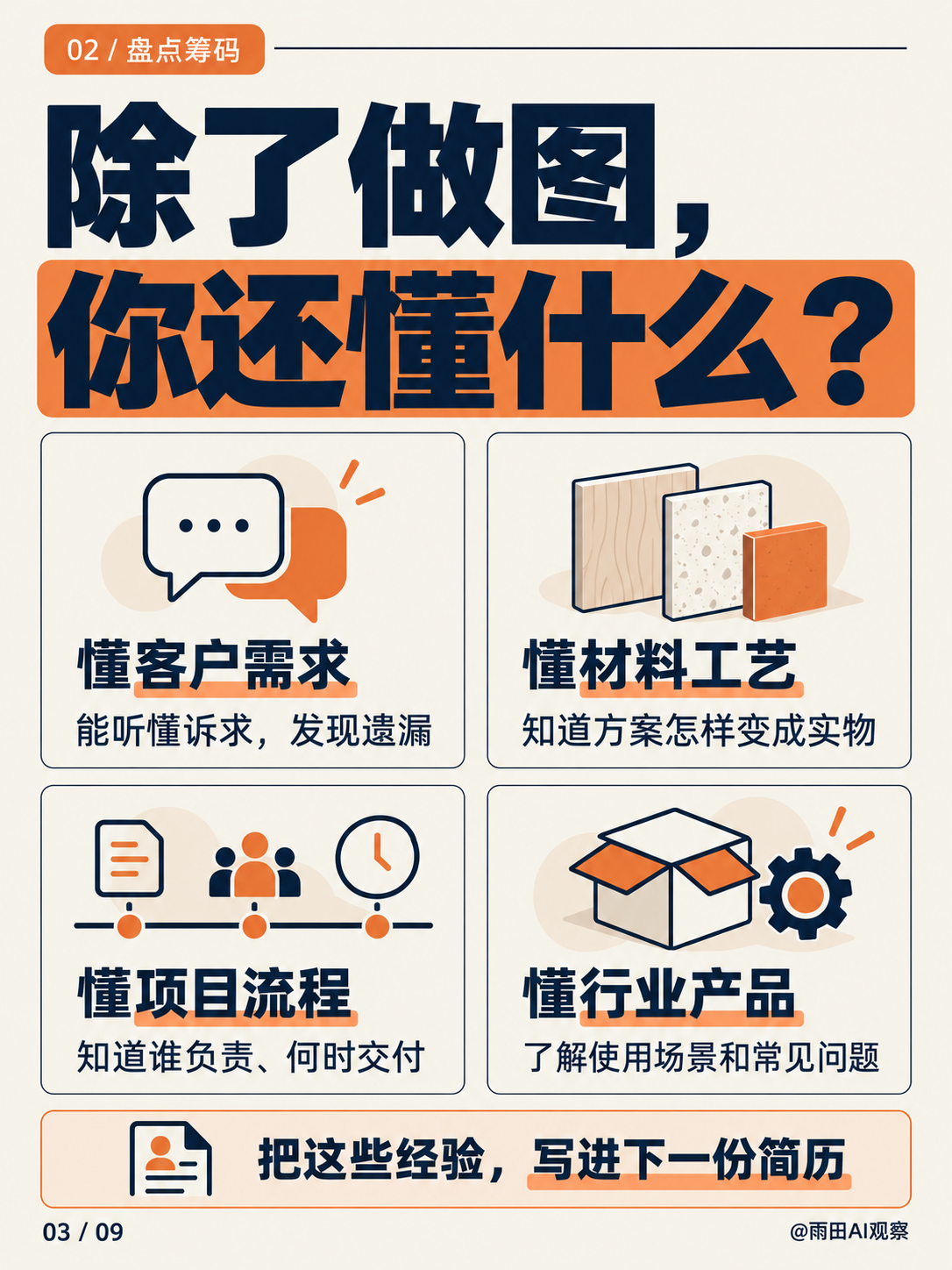 设计师转行，别急着报班：先用30天验证方向。（图ZMTU5MzQwNTY=） - 教程 - 站酷设计师雨田侃设计原创素材 - 站酷ZCOOL