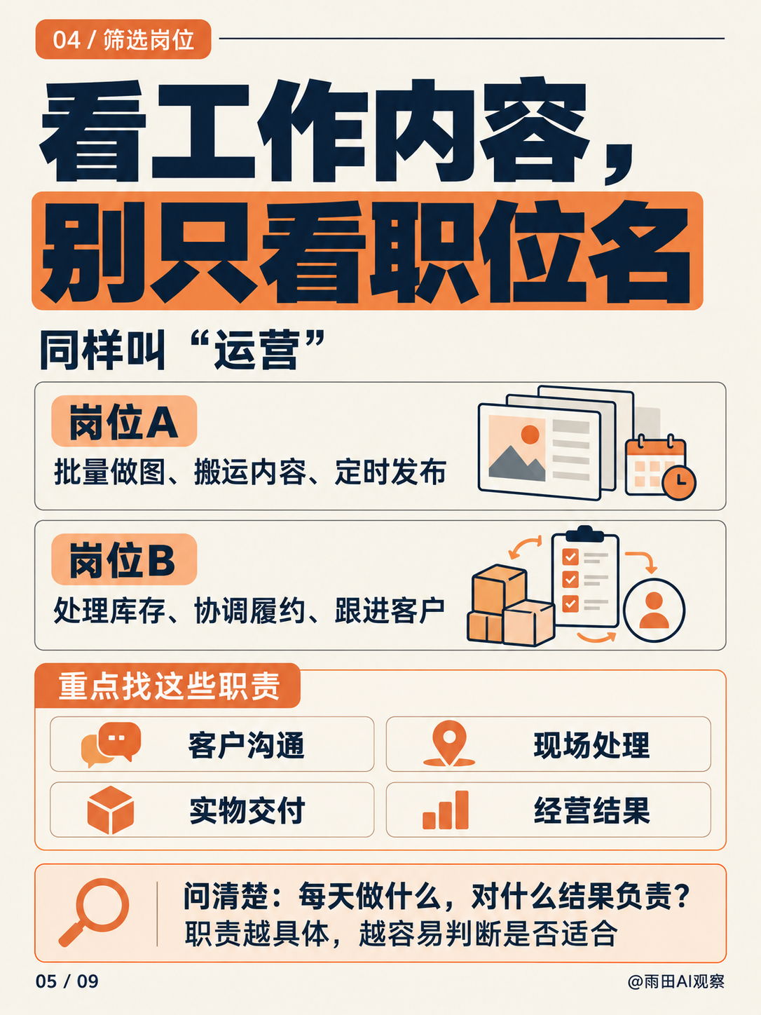 设计师转行，别急着报班：先用30天验证方向。（图ZMTU5MzQwNjQ=） - 教程 - 站酷设计师雨田侃设计原创素材 - 站酷ZCOOL
