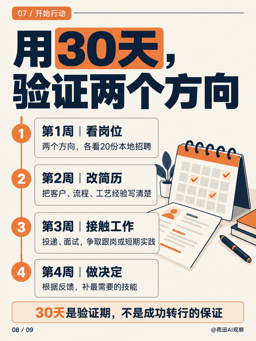 设计师转行，别急着报班：先用30天验证方向。（图ZMTU5MzQwNzY=） - 教程 - 站酷设计师雨田侃设计原创素材 - 站酷ZCOOL