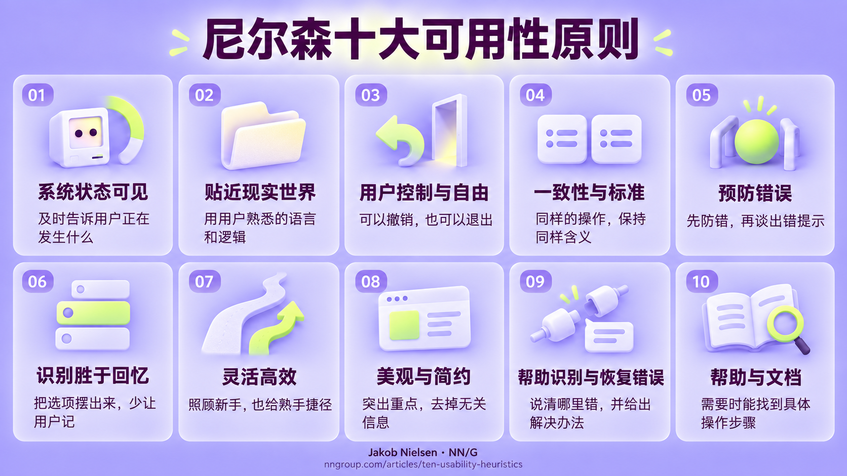 Personal AI assitant 为什么集体“长出了脸”?(图ZMTU5MzQyNDg=) - 观点 - 站酷设计师糠糠鸡原创素材 - 站酷ZCOOL