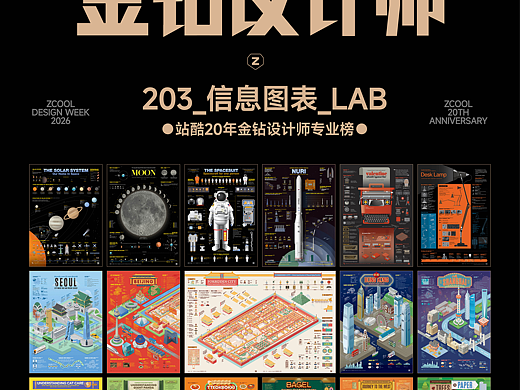 203信息图表研究所 ×「站酷20周年金钻设计师专业榜」