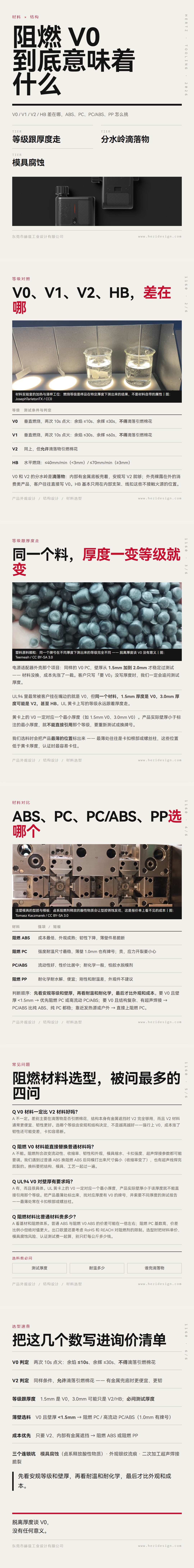 阻燃V0到底意味着什么：V0、V1、V2、HB三种材料选型与成本对比（图ZMTU5NDEzMjg=） - 观点 - 站酷设计师赫兹工业设计原创素材 - 站酷ZCOOL
