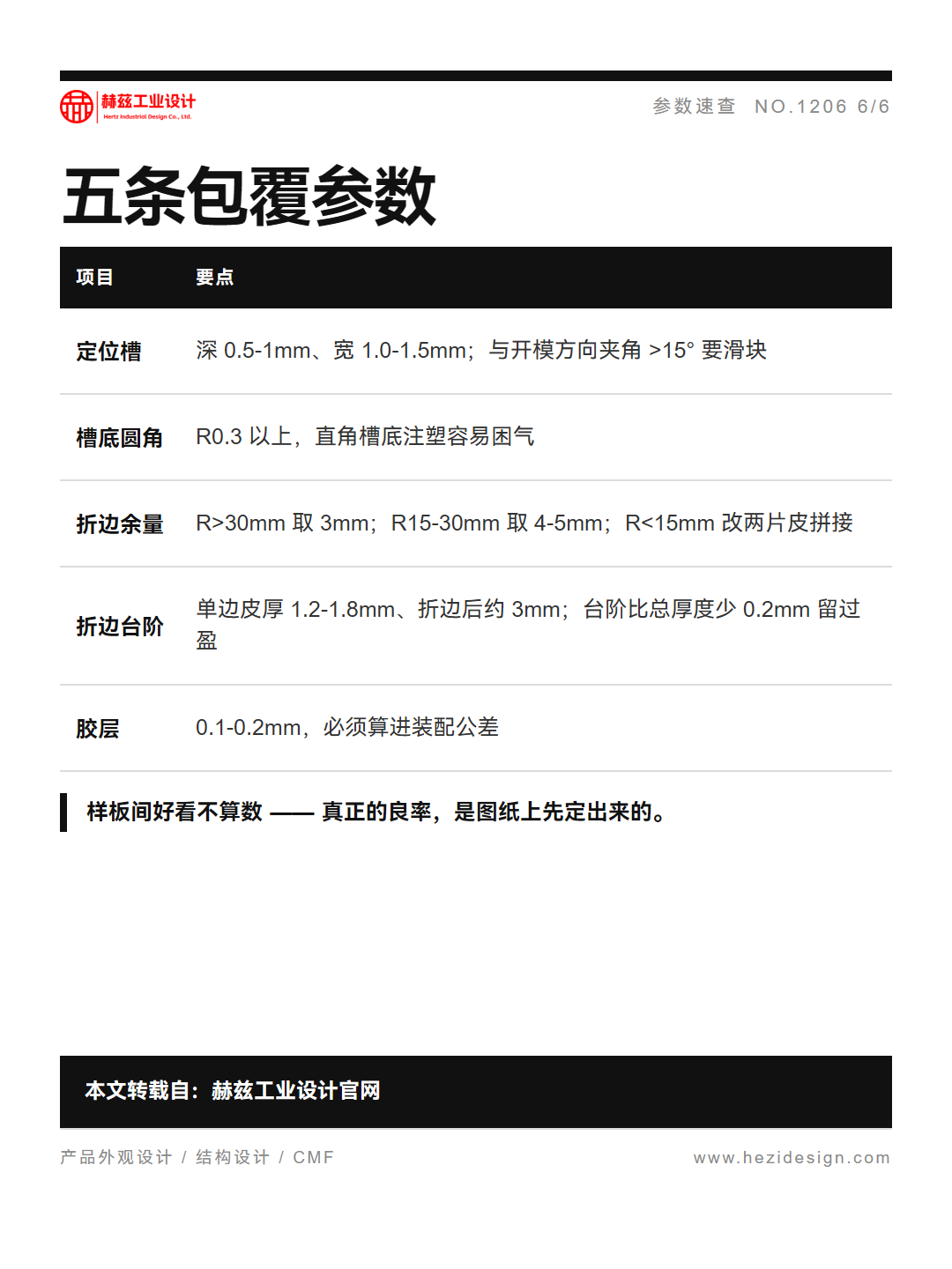 缝线歪0.5mm，整块皮就废了（图ZMTU5NTAwNTI=） - 观点 - 站酷设计师赫兹工业设计原创素材 - 站酷ZCOOL