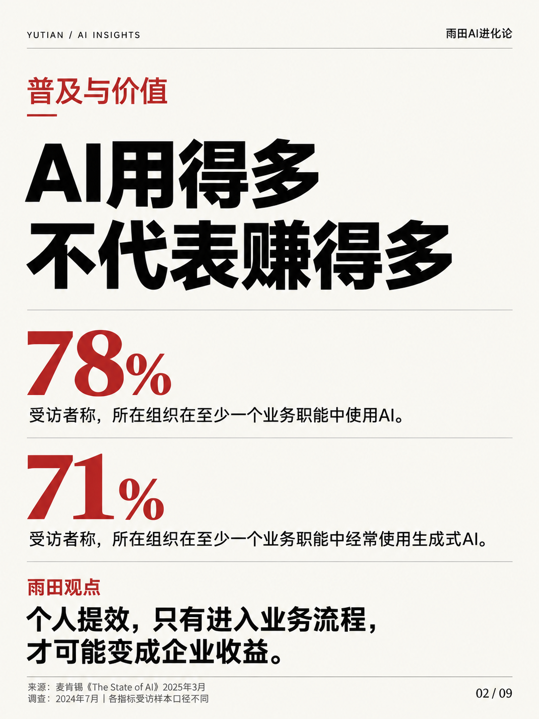 用了AI，为什么利润没跟上?@雨田侃设计#财经新闻#商业模式#AI泡沫（图ZMTU5NTE5MDQ=） - 教程 - 站酷设计师雨田侃设计原创素材 - 站酷ZCOOL