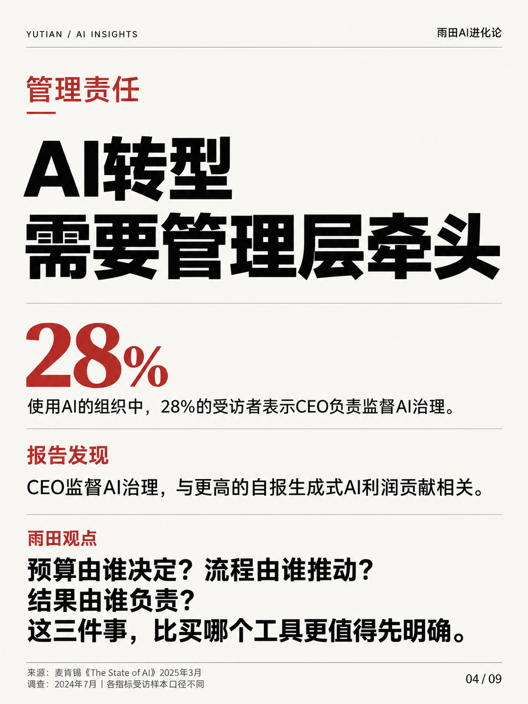 用了AI，为什么利润没跟上?@雨田侃设计#财经新闻#商业模式#AI泡沫（图ZMTU5NTE5MTI=） - 教程 - 站酷设计师雨田侃设计原创素材 - 站酷ZCOOL
