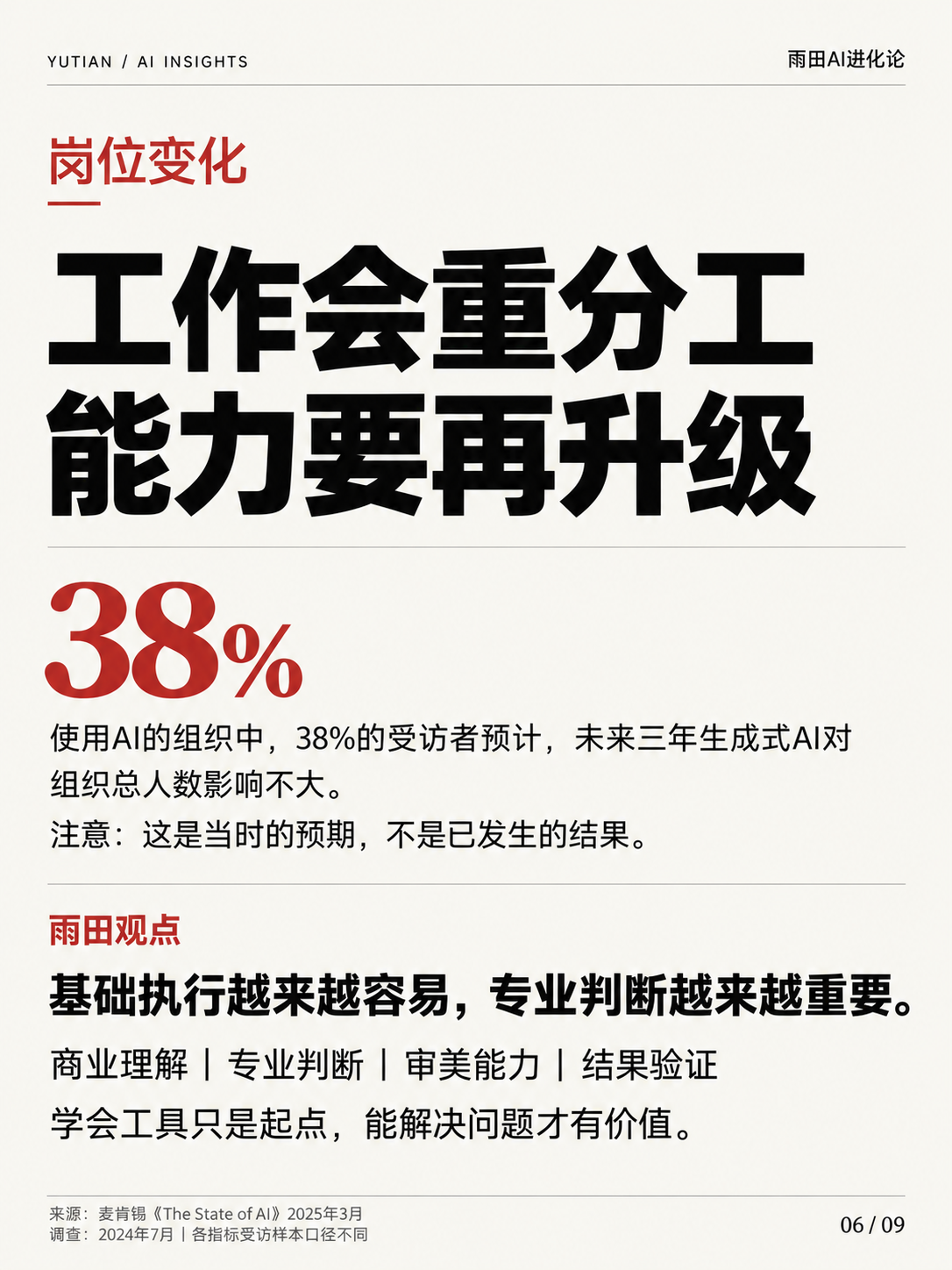 用了AI，为什么利润没跟上?@雨田侃设计#财经新闻#商业模式#AI泡沫（图ZMTU5NTE5MjQ=） - 教程 - 站酷设计师雨田侃设计原创素材 - 站酷ZCOOL