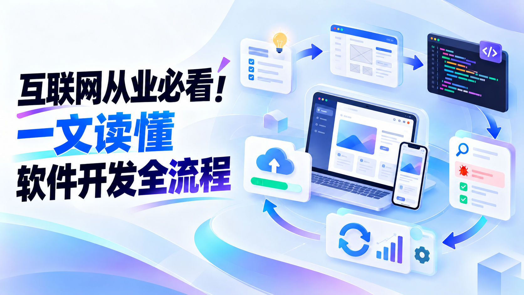【科普】软件开发全流程拆解:8个阶段,设计师该参与哪些环节?(图ZMTU5NTIwNjg=) - 资讯 - 站酷设计师摹客设计云原创素材 - 站酷ZCOOL