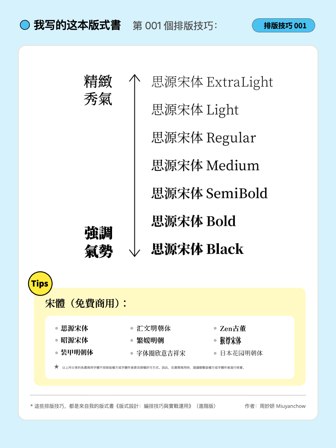 |学会版式的N个Tips| 信我！中文这样排版，真的有变高级了！（图ZMTU5NTIxMzI=） - 教程 - 站酷设计师周妙妍原创素材 - 站酷ZCOOL