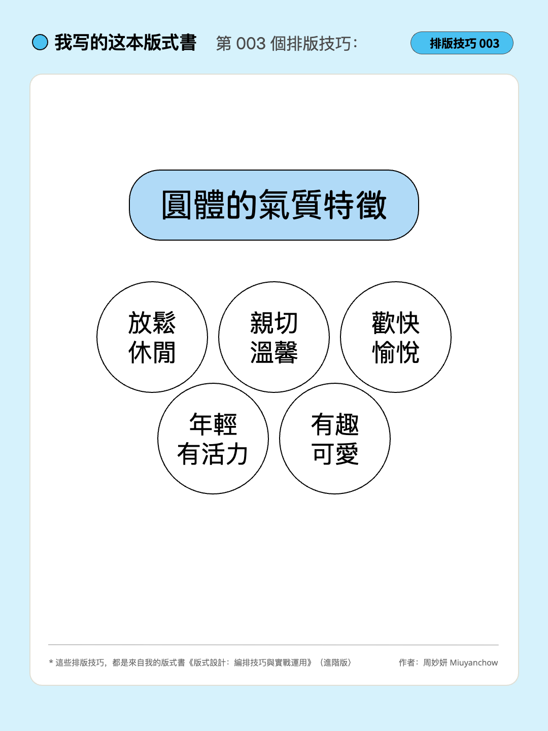 |学会版式的N个Tips| 信我！中文这样排版，真的有变高级了！（图ZMTU5NTIxOTI=） - 教程 - 站酷设计师周妙妍原创素材 - 站酷ZCOOL